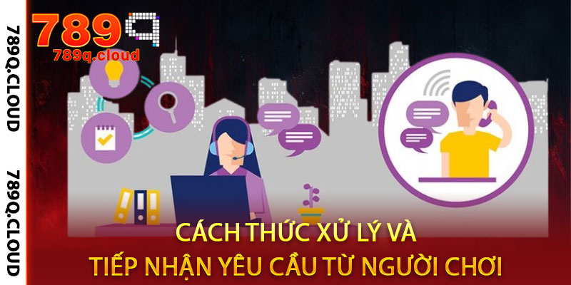 Liên hệ 789q